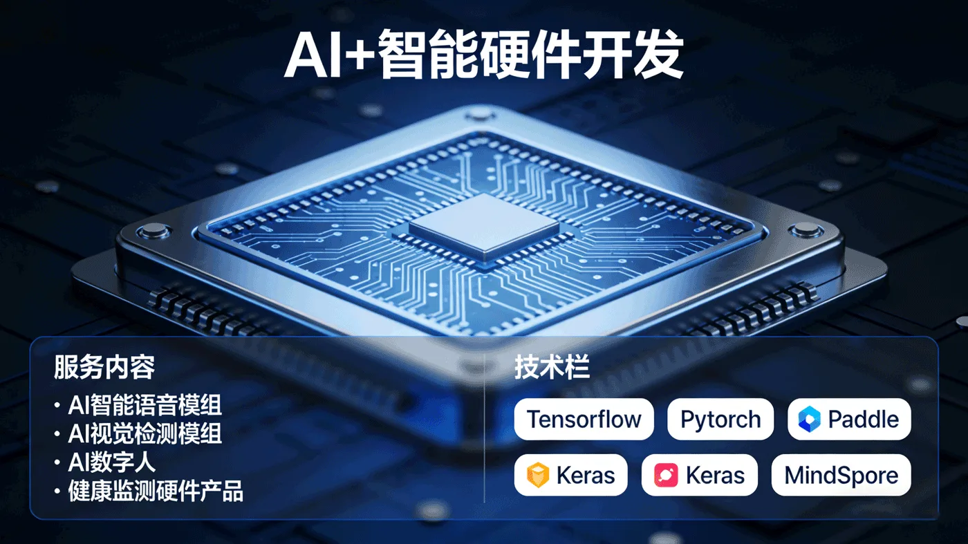 AI 智能硬件与边缘设备开发场景
