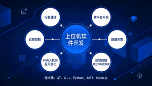 上位机软件开发全指南:从核心技术到前沿趋势 44 上位机软件开发