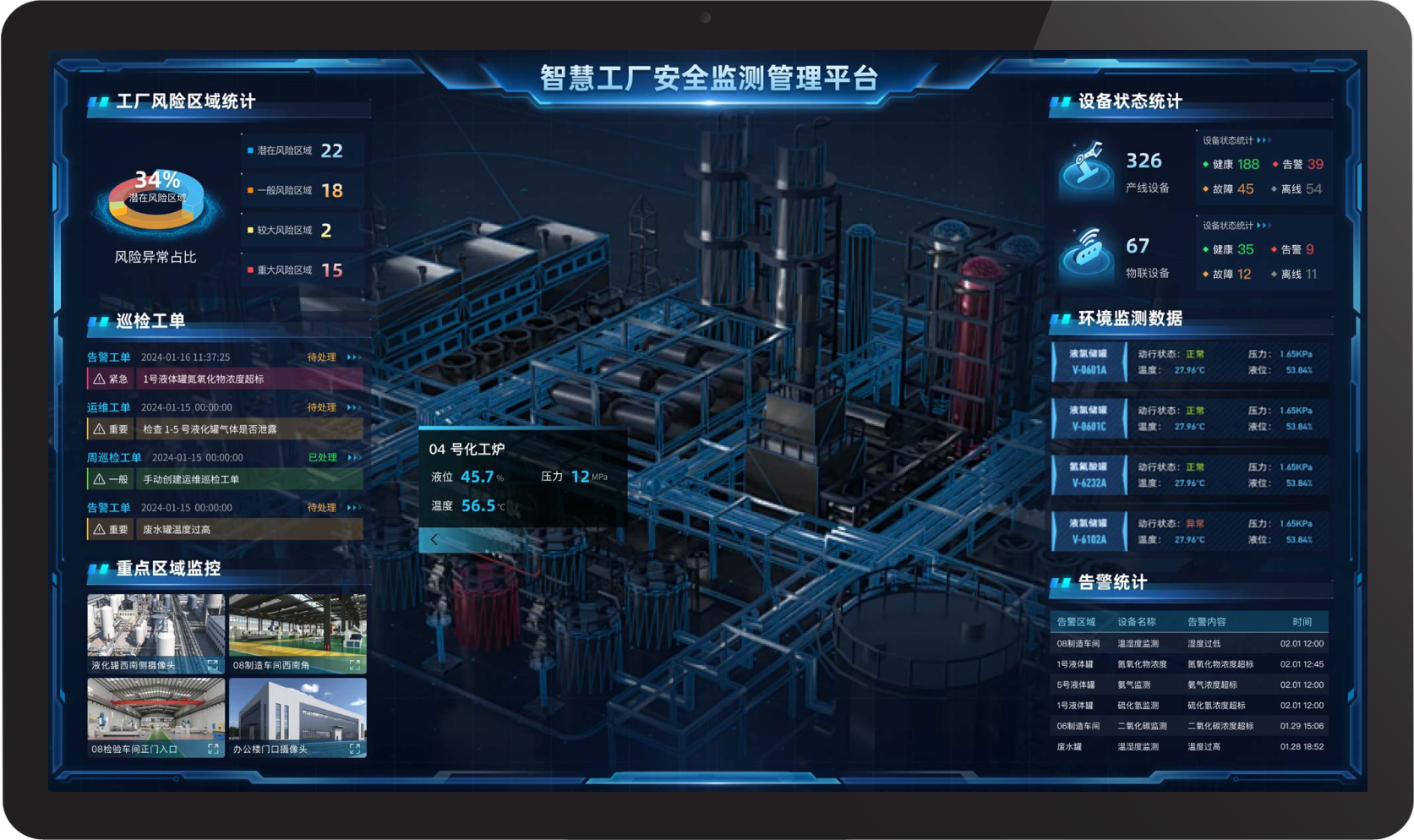 ZedIoT 物联网平台适合什么企业:私有化部署、设备管理和 AIoT 二次开发 40 ZedIoT 可视化大屏示例