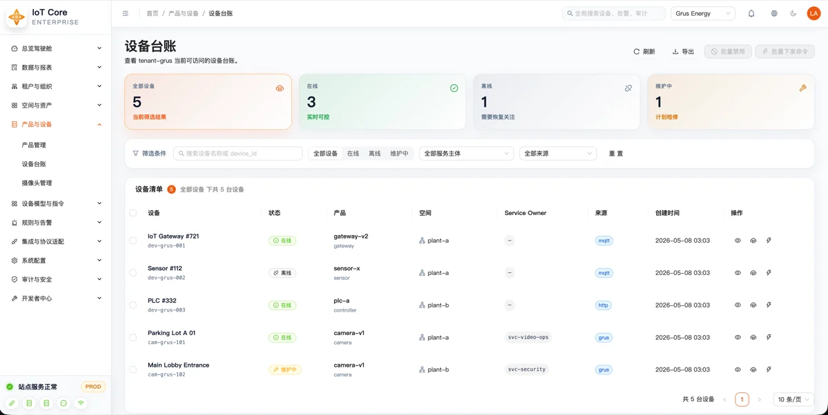 ZedIoT 自研平台的设备台账界面示例,展示设备状态、归属、来源与操作边界