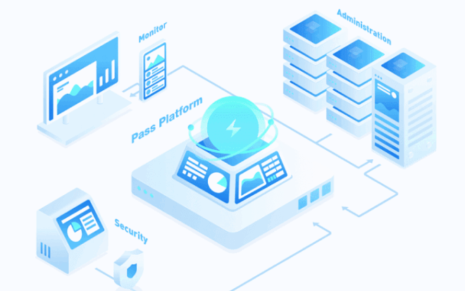 5远程运维 5远程运维