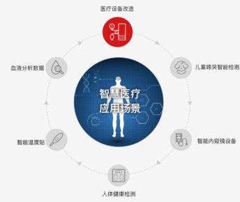 {{brizy_dc_image_alt imageSrc=