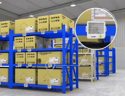 Group 1478 电子货架