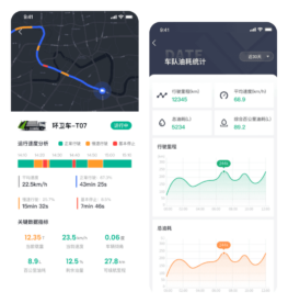 智慧车辆追踪管理APP 智慧车辆追踪管理APP