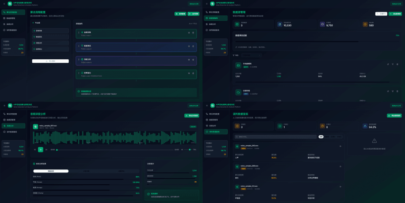 AI声音检测分析平台 {{brizy_dc_image_alt imageSrc=