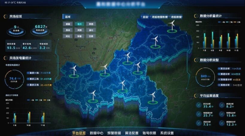 风力发电机数据分析工具上位机开发 26 {{brizy_dc_image_alt imageSrc=