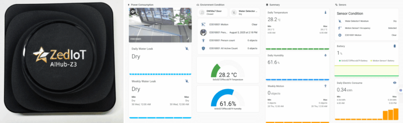 连锁门店智慧升级案例 {{brizy_dc_image_alt imageSrc=